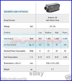 Eberspacher D2 Airtronic 801 12v Diesel Night Air Heater New 2017 Model Full Kit