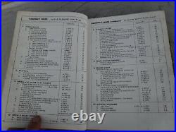 Pettibone Model 175 & 175D Speedall Loader Parts Operating & Maintenance Manual