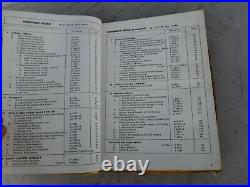 Pettibone Model 175 & 175D Speedall Loader Parts Operating & Maintenance Manual