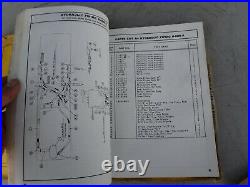 Pettibone Model 175 & 175D Speedall Loader Parts Operating & Maintenance Manual