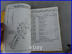 Pettibone Model 175 & 175D Speedall Loader Parts Operating & Maintenance Manual