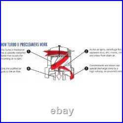 Pre-Cleaner for Turbo II 46 with 5 Inlet Air Intake & 350 700 CFM