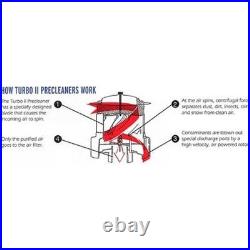 Pre-Cleaner for Turbo II 46 with 5 Inlet Air Intake & 350 700 CFM Pre-Cleaner for Turbo II 46 with 5 Inlet Air Intake & 350 700 CFM
