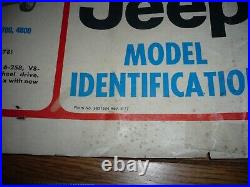 RARE original AMC dealer parts department jeep model identification poster 1977