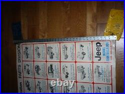 RARE original AMC dealer parts department jeep model identification poster 1977