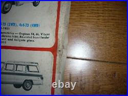 RARE original AMC dealer parts department jeep model identification poster 1977