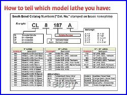 South Bend Lathe 16 Rebuild Manual and Parts Kit (All Models)